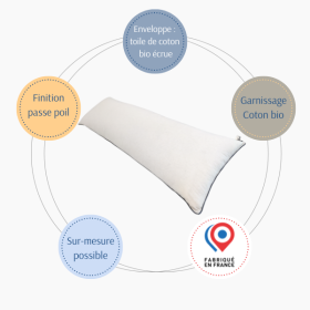 Traversin rectanglulaire 40x90 en coton bio