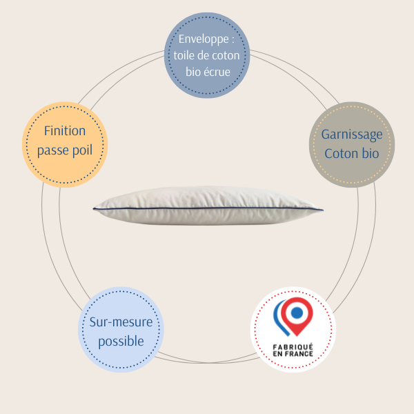 oreiller-40x60-coton-bio-lavable-vegan-futaine