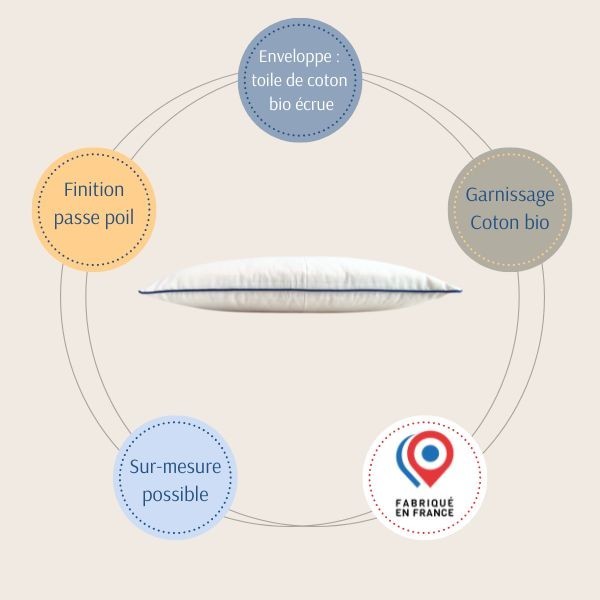 Couette 240x220 en coton biologique, couette vegan.