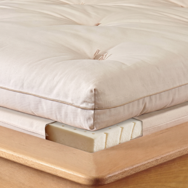 sous-matelax-120x190-latex-futaine